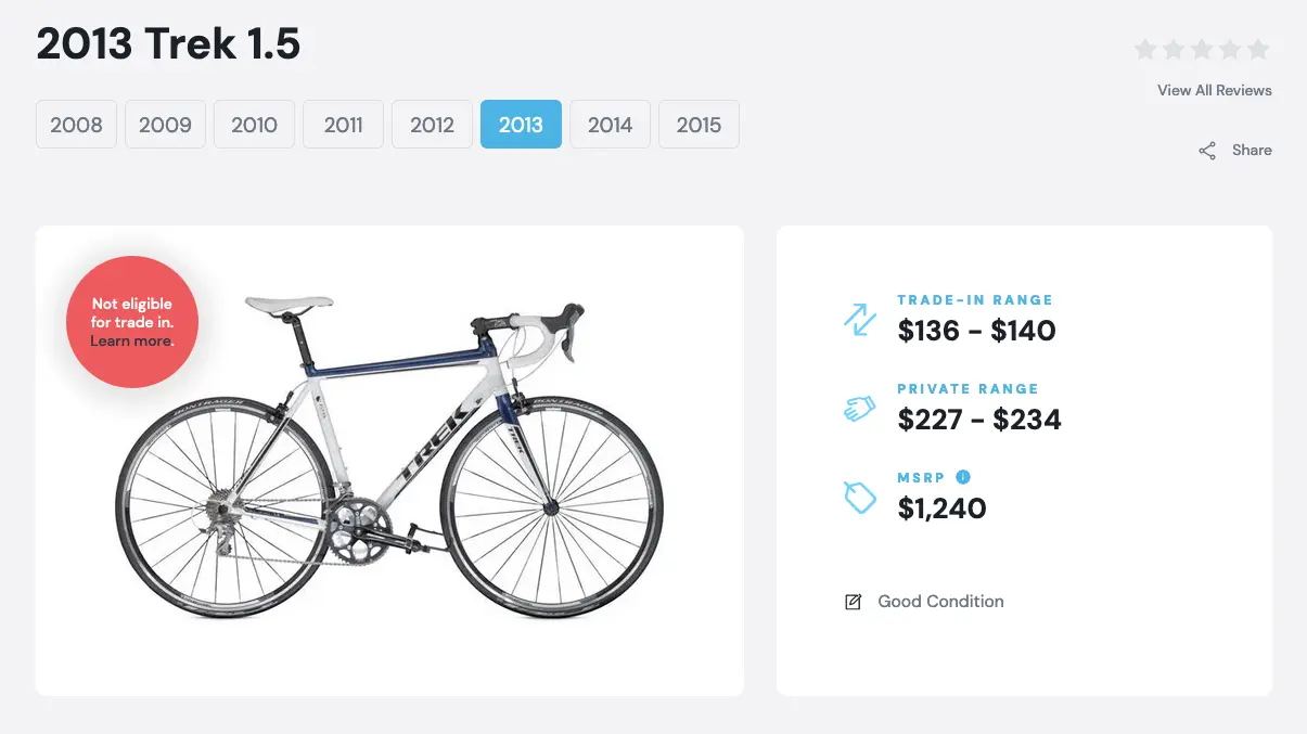 BicycleBlueBook.com Value Guide Example BicycleBlueBook.com Value Guide Example