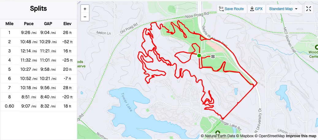 The first return to running, Strava screenshot The first return to running, Strava screenshot