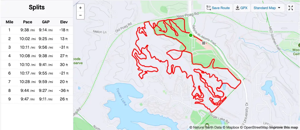 9-Mile evening trail run route, Strava screenshot 9-Mile evening trail run route, Strava screenshot